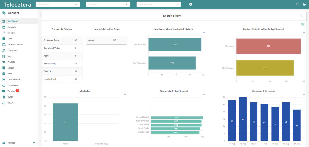 Dashboard page