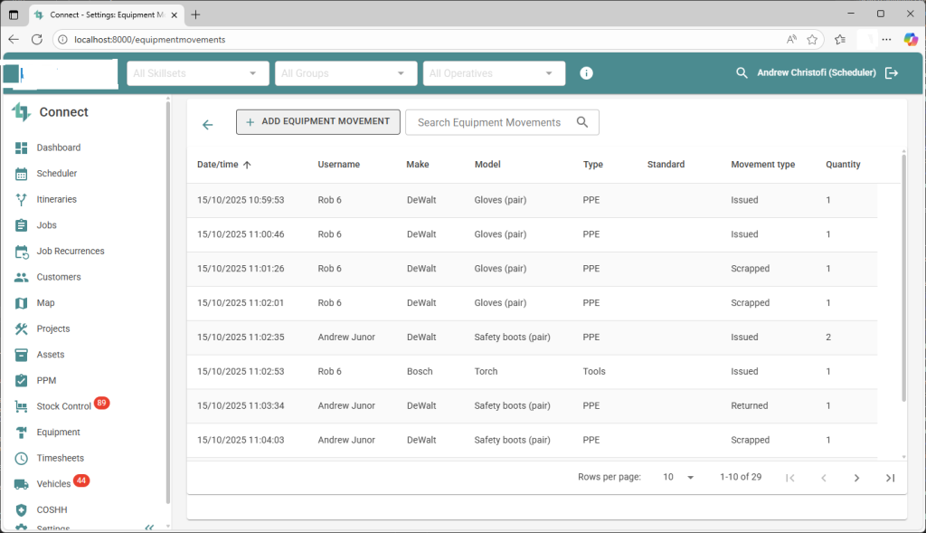 Image of Equipment feature, showing a dashboard of information e.g. the date, what equipment has been issued and the user etc.