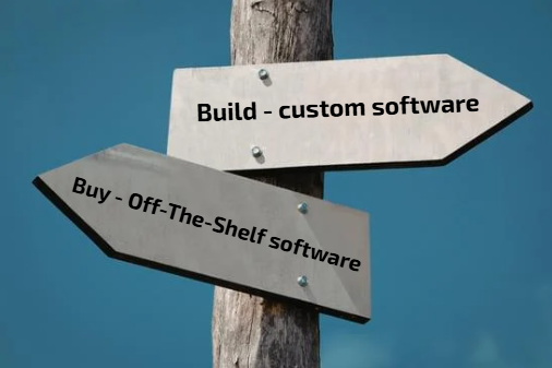Image of two arrows pointing in opposite directions, one way saying 'Build Custom Software' and the other way saying 'Buy- Off-The-Shelf Software